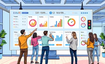 Use visual dashboards to keep strategy top-of-mind